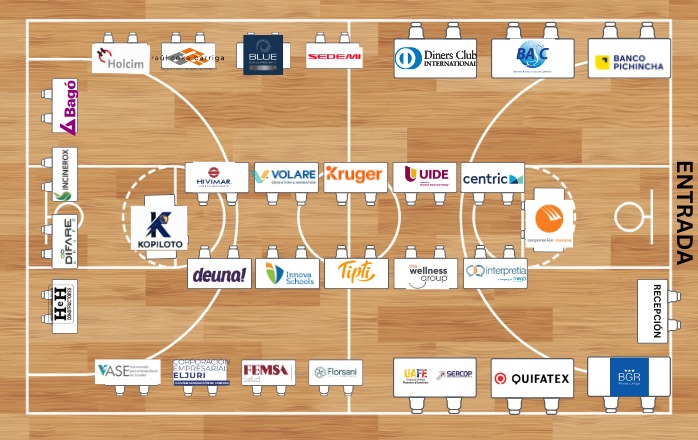 Mapa de la feria presencial
